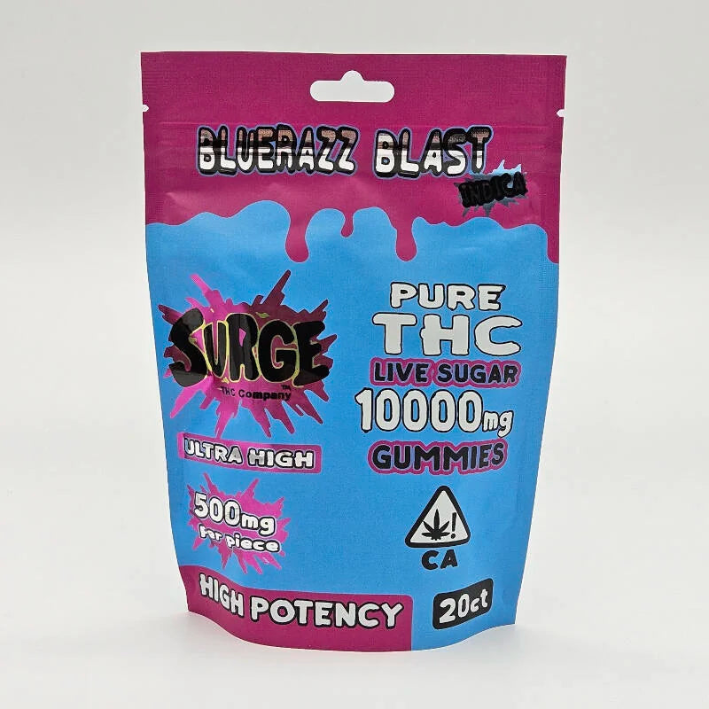 SURGE 10,000MG GUMMIES